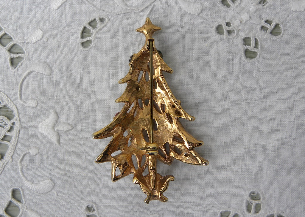 Pin on Christmas decorations